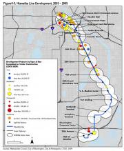 Development along Hiawatha line