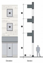 Nashville code on rrontage elements, such as glazing and floor height