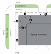 Nashville Code: Building placement