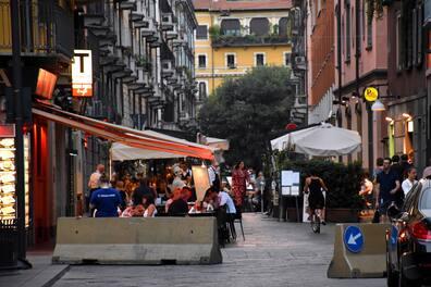 Brera District