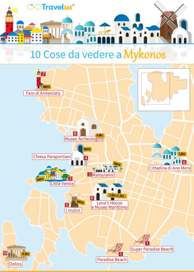 mappa 10 cose da vedere a mykonos
