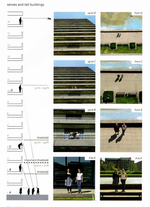 Senses and tall buildings — courtesy of Howard Blackson